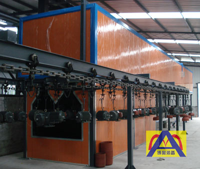 Gas double stroke drying room