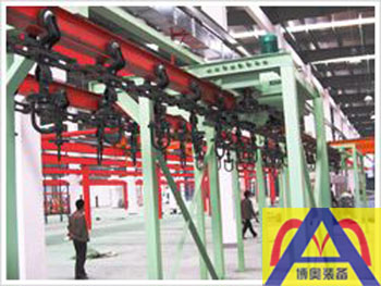 Suspension conveyor equipment